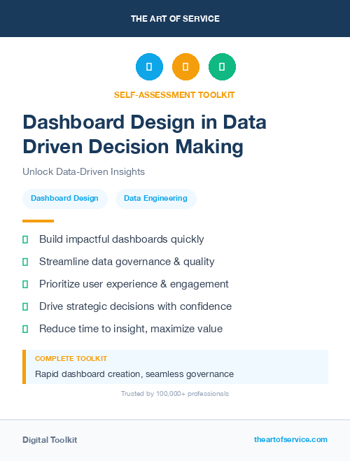 Dashboard Design in Data Driven Decision Making