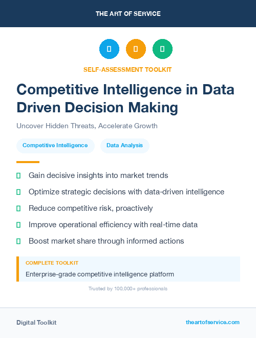 Competitive Intelligence in Data Driven Decision Making