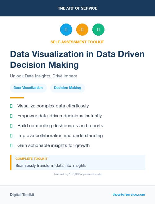 Data Visualization in Data Driven Decision Making