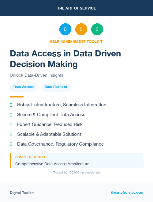 Data Access in Data Driven Decision Making