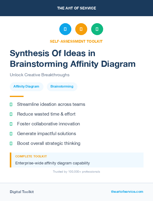Synthesis Of Ideas in Brainstorming Affinity Diagram