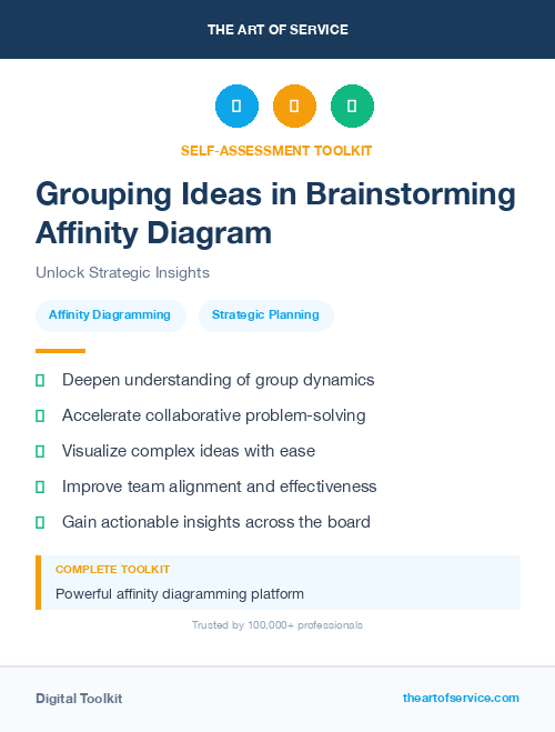 Grouping Ideas in Brainstorming Affinity Diagram