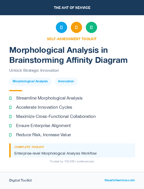 Morphological Analysis in Brainstorming Affinity Diagram