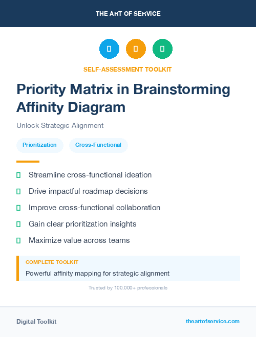 Priority Matrix in Brainstorming Affinity Diagram