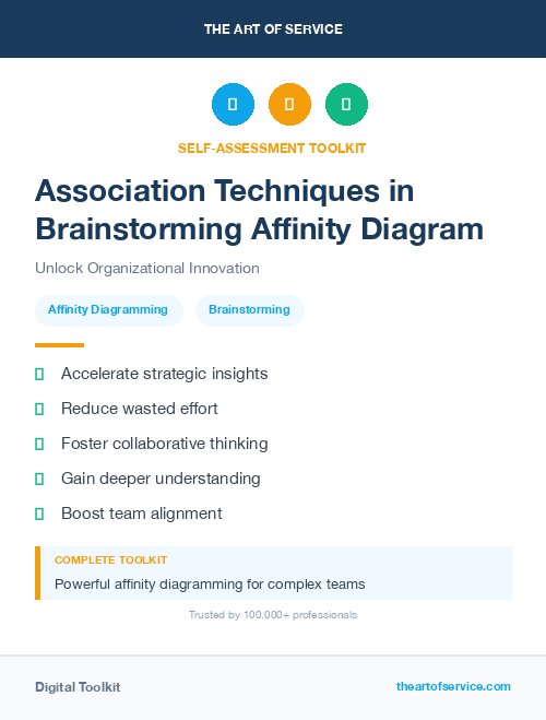 Association Techniques in Brainstorming Affinity Diagram