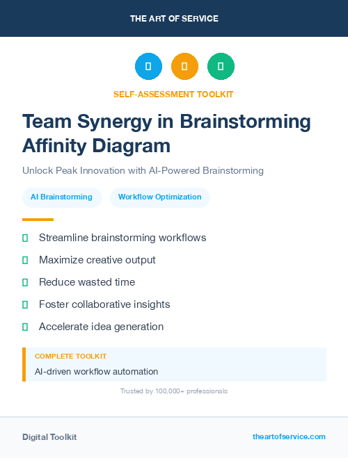 Team Synergy in Brainstorming Affinity Diagram