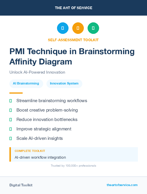 PMI Technique in Brainstorming Affinity Diagram