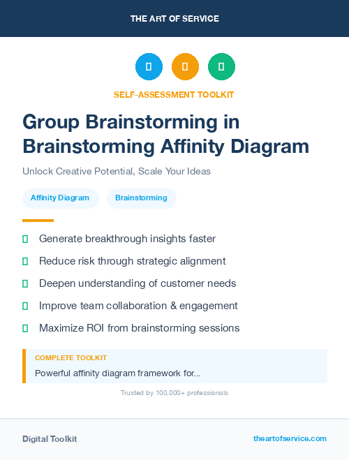 Group Brainstorming in Brainstorming Affinity Diagram