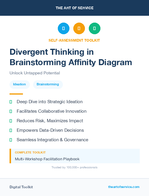 Divergent Thinking in Brainstorming Affinity Diagram