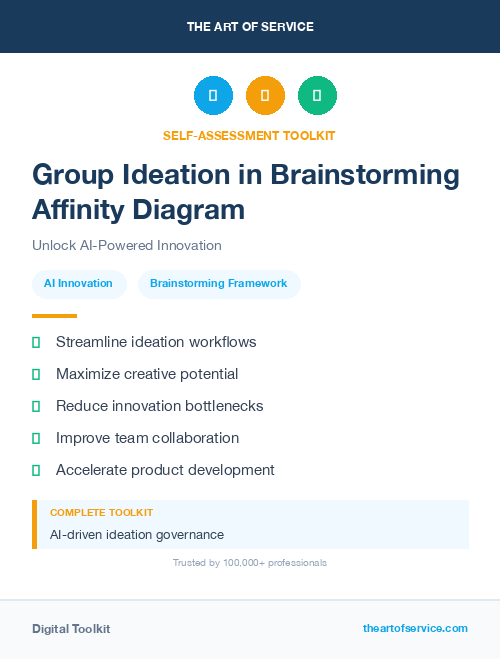 Group Ideation in Brainstorming Affinity Diagram