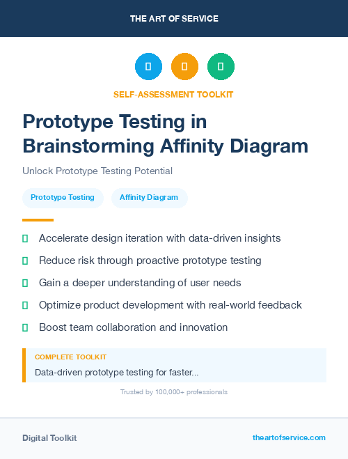 Prototype Testing in Brainstorming Affinity Diagram