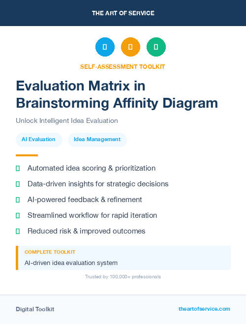 Evaluation Matrix in Brainstorming Affinity Diagram