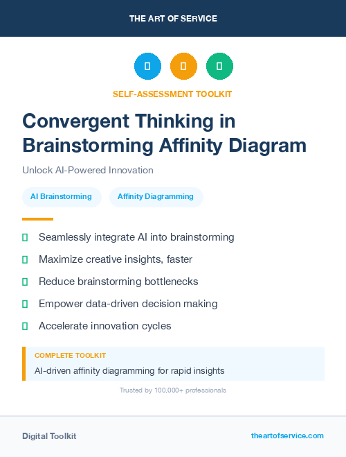 Convergent Thinking in Brainstorming Affinity Diagram