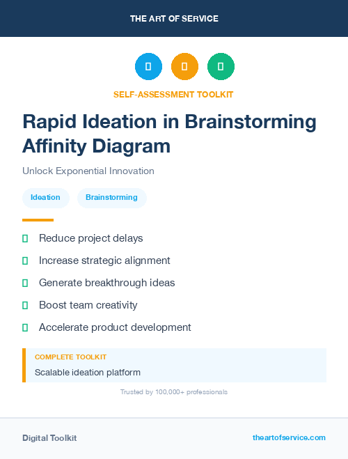 Rapid Ideation in Brainstorming Affinity Diagram