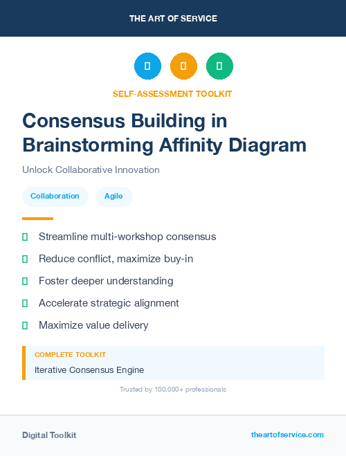 Consensus Building in Brainstorming Affinity Diagram