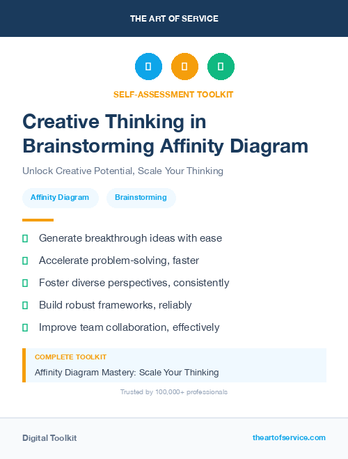 Creative Thinking in Brainstorming Affinity Diagram