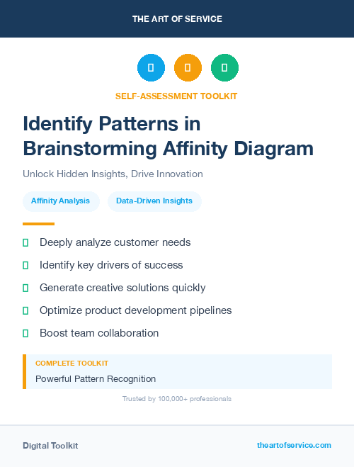 Identify Patterns in Brainstorming Affinity Diagram