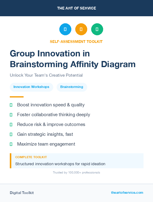 Group Innovation in Brainstorming Affinity Diagram