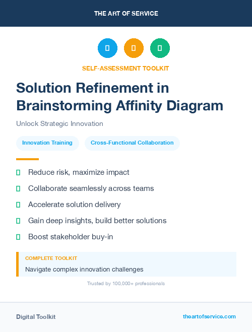 Solution Refinement in Brainstorming Affinity Diagram