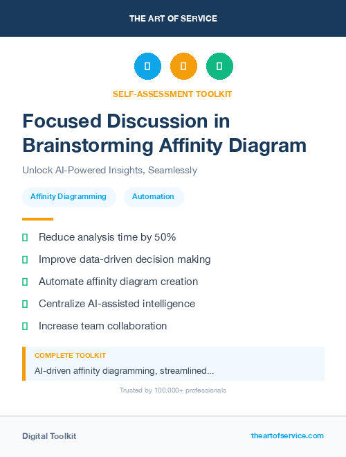 Focused Discussion in Brainstorming Affinity Diagram