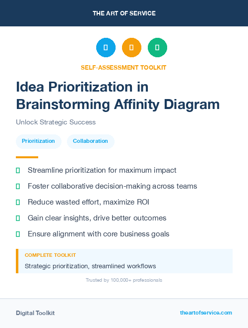 Idea Prioritization in Brainstorming Affinity Diagram