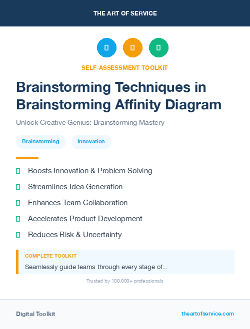 Brainstorming Techniques in Brainstorming Affinity Diagram
