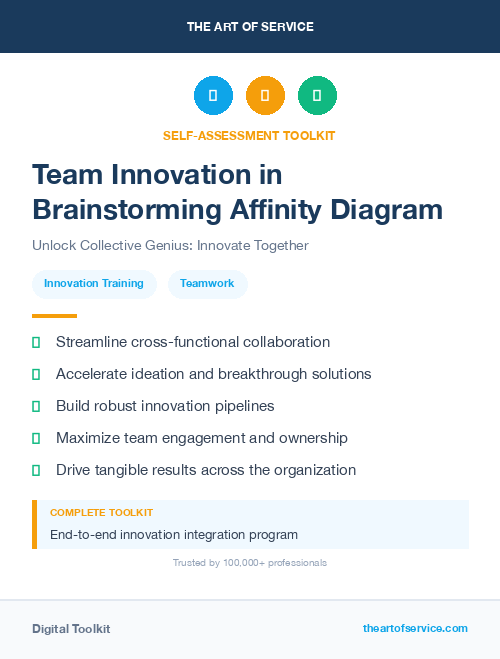 Team Innovation in Brainstorming Affinity Diagram
