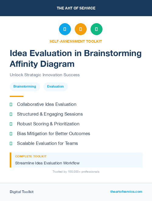 Idea Evaluation in Brainstorming Affinity Diagram