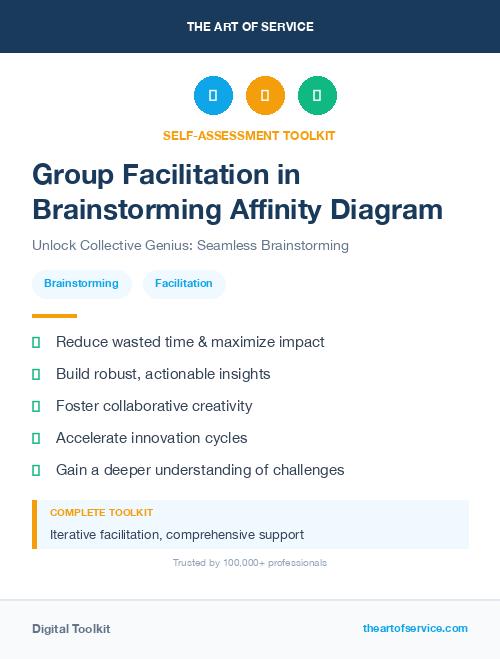 Group Facilitation in Brainstorming Affinity Diagram