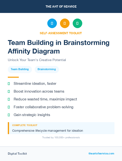 Team Building in Brainstorming Affinity Diagram