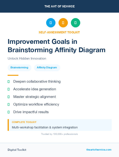 Improvement Goals in Brainstorming Affinity Diagram