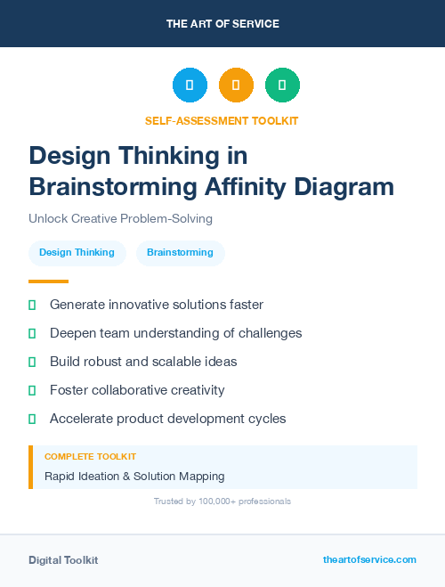 Design Thinking in Brainstorming Affinity Diagram