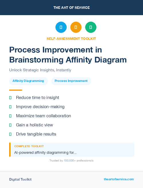 Process Improvement in Brainstorming Affinity Diagram