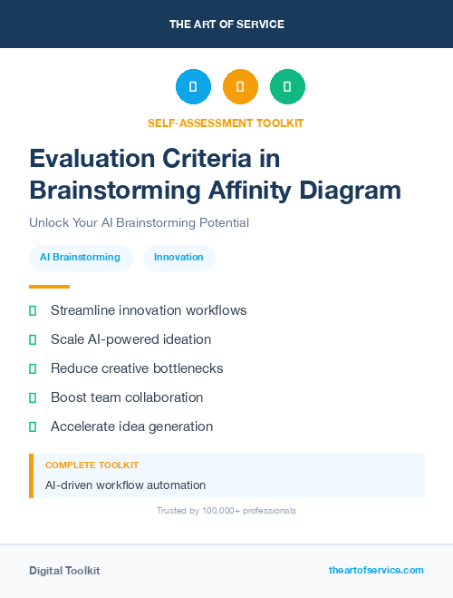 Evaluation Criteria in Brainstorming Affinity Diagram