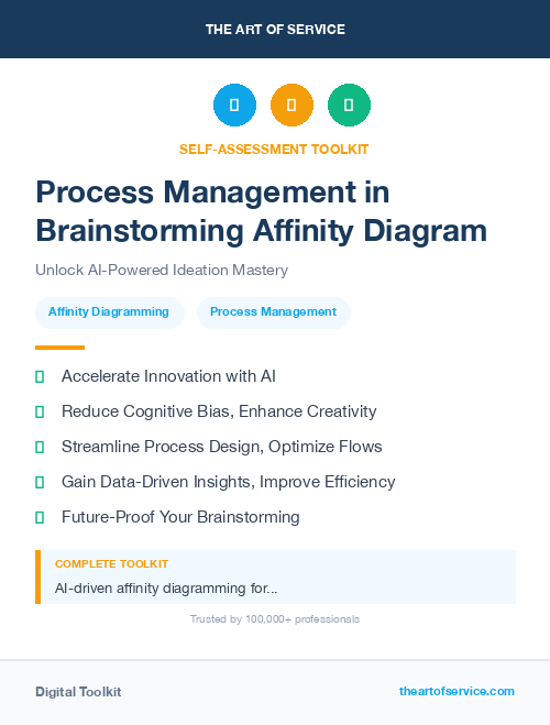 Process Management in Brainstorming Affinity Diagram