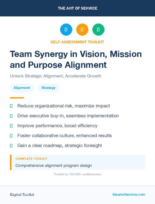 Team Synergy in Vision, Mission and Purpose Alignment