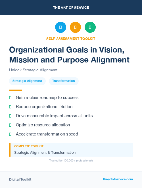 Organizational Goals in Vision, Mission and Purpose Alignment