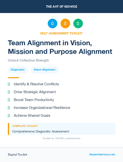 Team Alignment in Vision, Mission and Purpose Alignment