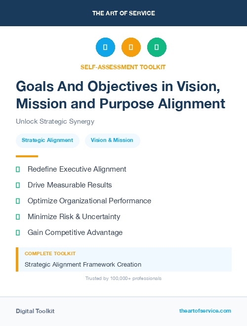 Goals And Objectives in Vision, Mission and Purpose Alignment