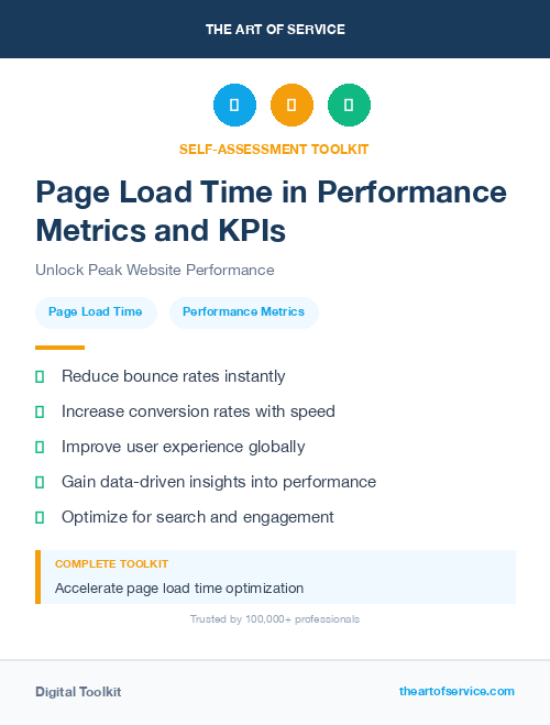 Page Load Time in Performance Metrics and KPIs