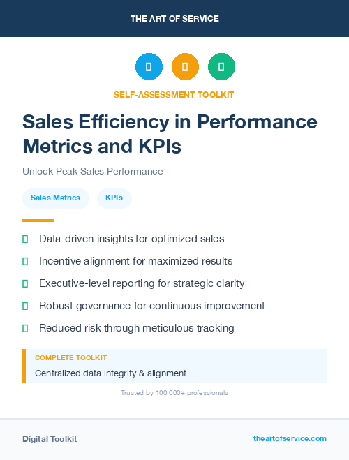 Sales Efficiency in Performance Metrics and KPIs