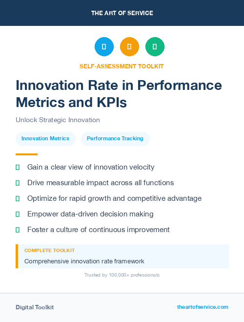 Innovation Rate in Performance Metrics and KPIs