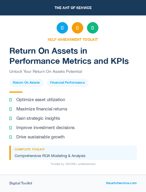 Return On Assets in Performance Metrics and KPIs