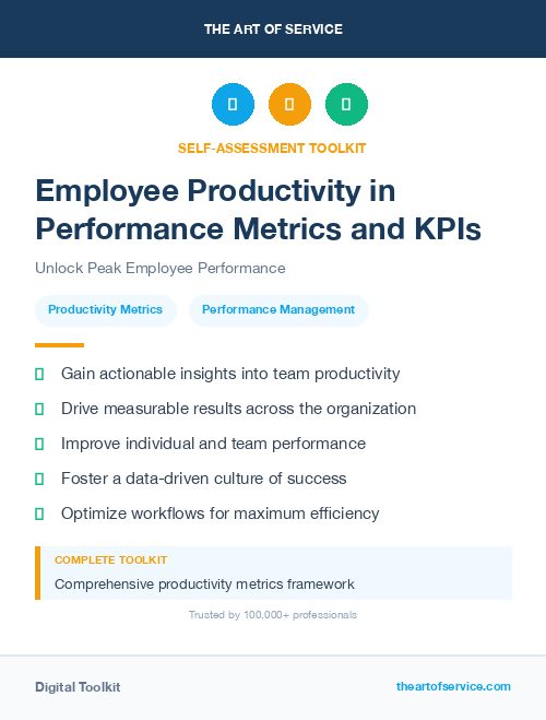 Employee Productivity in Performance Metrics and KPIs