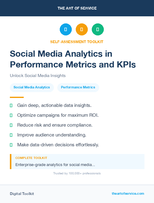 Social Media Analytics in Performance Metrics and KPIs
