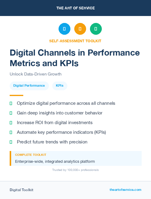 Digital Channels in Performance Metrics and KPIs
