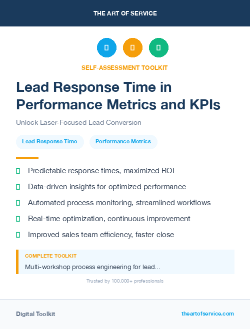 Lead Response Time in Performance Metrics and KPIs