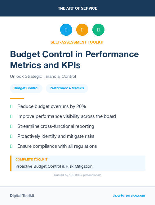 Budget Control in Performance Metrics and KPIs