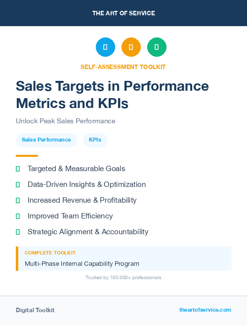 Sales Targets in Performance Metrics and KPIs
