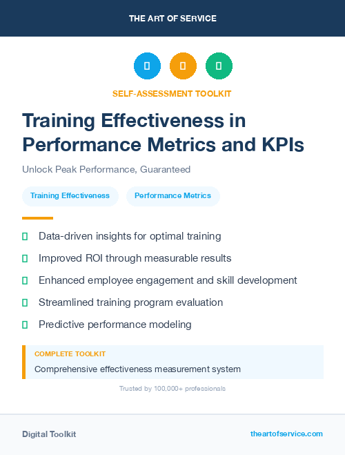Training Effectiveness in Performance Metrics and KPIs